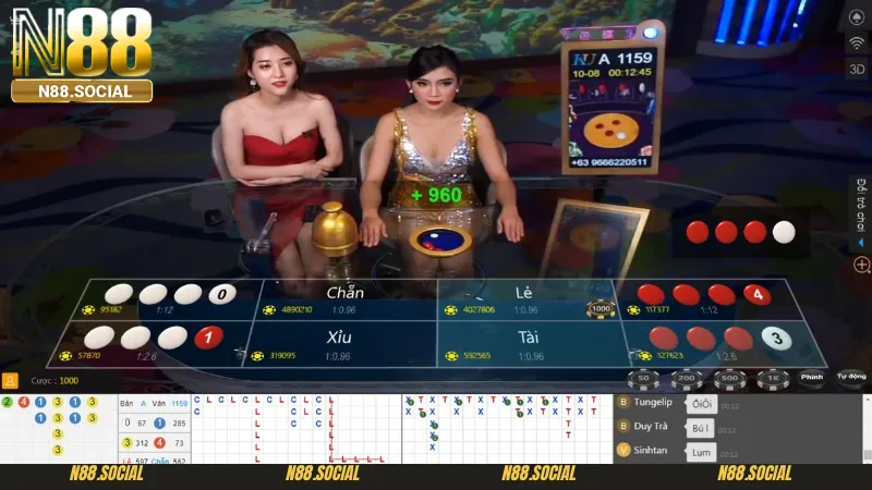 Tất Tần Tật Thông Tin Về Xóc Đĩa Livestream Bạn Cần Biết Bí quyết bất bại mọi ván cược xóc đĩa livestream