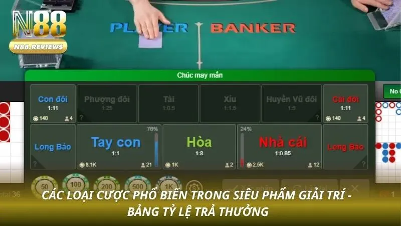 Cách Chơi Baccarat N88 - Bật Mí Bí Kíp Chơi Thắng Lớn 2026 Người chơi nhận tiền thưởng về tài khoản