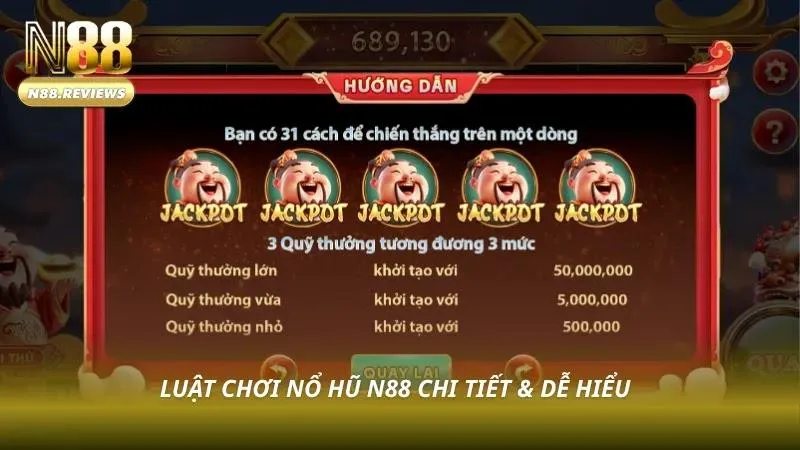 Cách Chơi Nổ Hũ Thần Tài N88 - Bật Mí Bí Kíp Thắng Lớn 2026 Nổ Hũ Thần Tài N88
