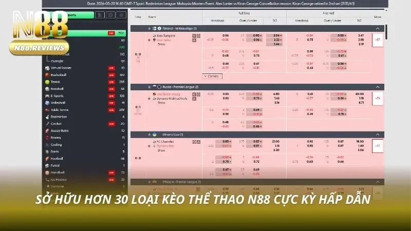 Kho chuyên mục đồ sộ của nhà cái