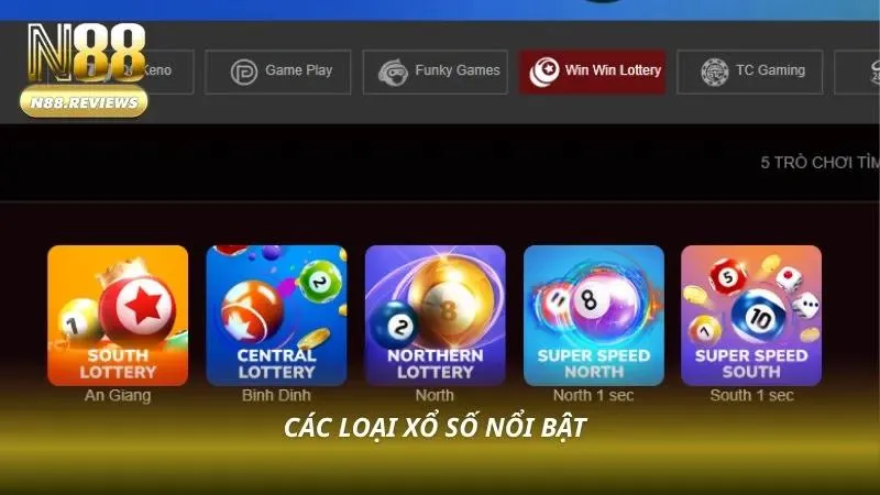 Các hình thức thể loại nổi bật tại nhà cái